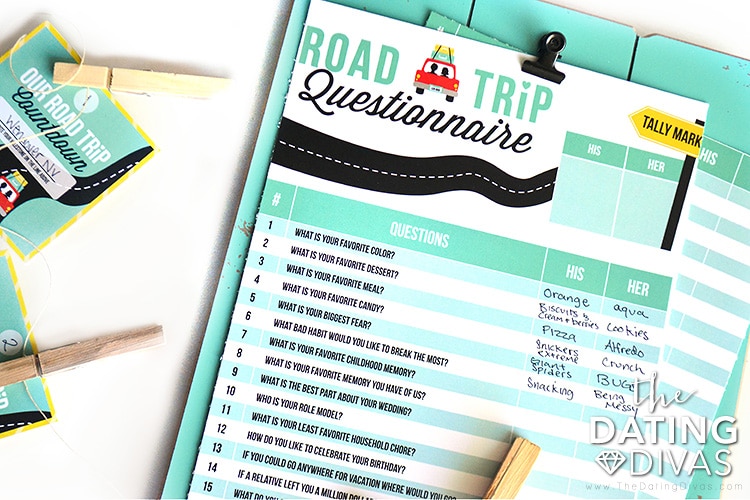 Tara-Road Trip Date-6 Spouse Questionnaire