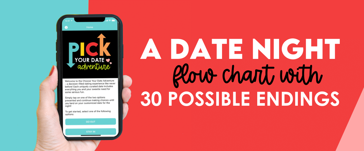 Pick Your Date Night Adventure With a Flow Chart - www.TheDatingDivas.com Easy "this or that" questions will lead you through a flow chart to your perfect date night adventure. | The Dating Divas